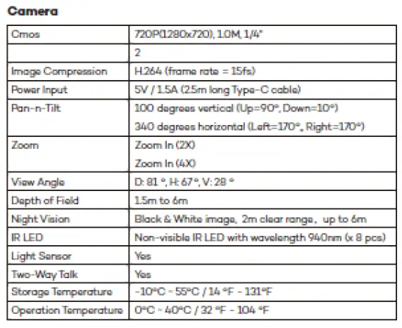 Hong-Kong-Lute-Technology-B10-HD-A-Video-Baby-Monitor-56