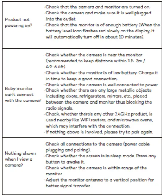 Hong-Kong-Lute-Technology-B10-HD-A-Video-Baby-Monitor-57