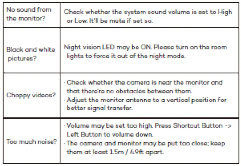 Hong-Kong-Lute-Technology-B10-HD-A-Video-Baby-Monitor-58