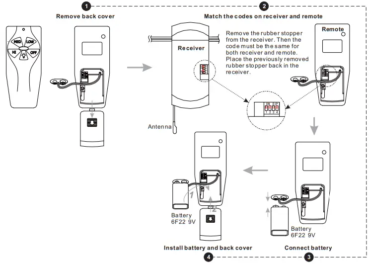 QUOIZEL QFA4046PK Alexa 23 Inch Polished Nickel with Silver Blades Fandelier - Fig 13
