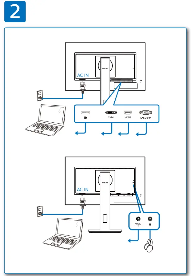 PHILIPS 222S1 S line Smart LED Display - Figure 3