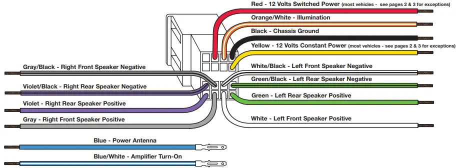 CRUTCHFIELD-Metra-70-1784-Receiver-Wiring-Adaptor-Owner's-Manual-FIG-1