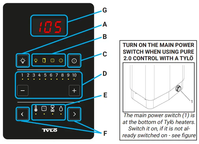 TYLO-PURE-2-0-Sauna-Heater-Control-FIG-3