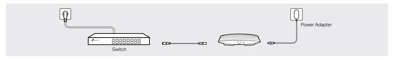 Option 3 Via Power Adapter