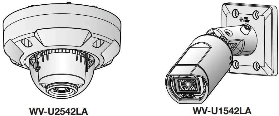 IPRO WV U1542LA Network Camera
