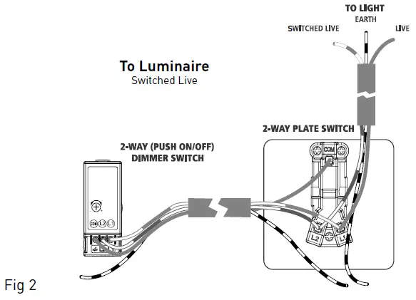 Knightsbridge-10-200W (5-150W-LED)-Trailing-Edge-LED-Dimmer-Module-fig-2