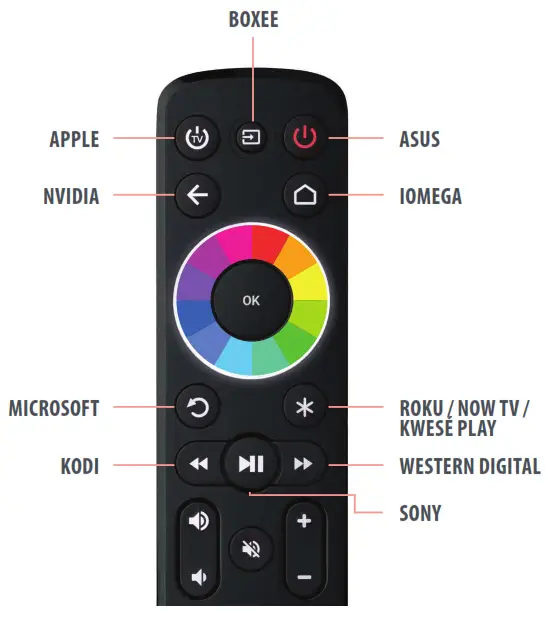ONE FOR ALL URC 7935 OFA Streamer - BOXEE