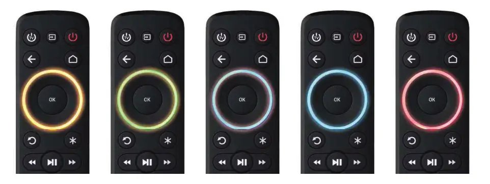 ONE FOR ALL URC 7935 OFA Streamer - COLOURED RING