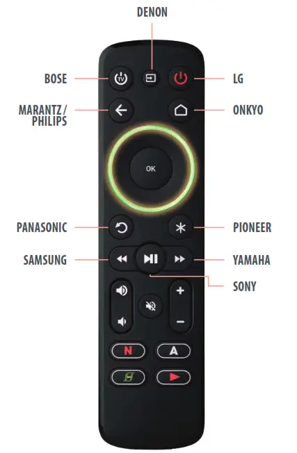 ONE FOR ALL URC 7935 OFA Streamer - DENON