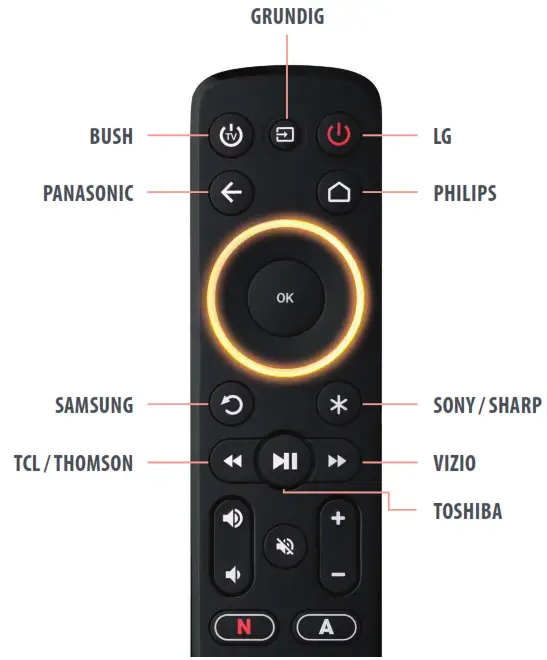 ONE FOR ALL URC 7935 OFA Streamer - GRUNDIG