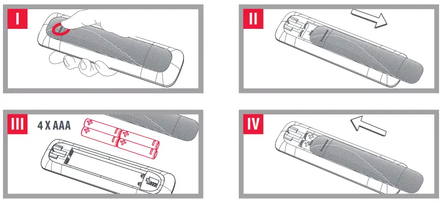ONE FOR ALL URC 7935 OFA Streamer - PREPARE YOUR REMOTE
