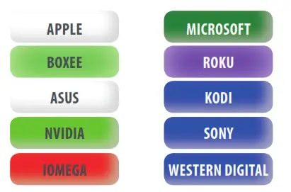 ONE FOR ALL URC 7935 OFA Streamer - apple