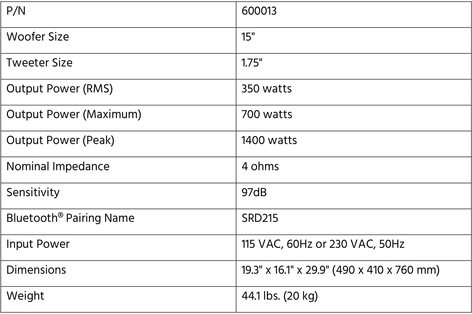 STAGE RIGHT 15 Powered Speaker SRD215 - Specification