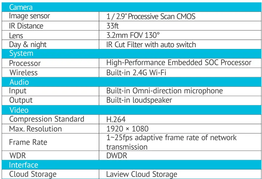Laview N15 Wire Free Security Camera-fig15