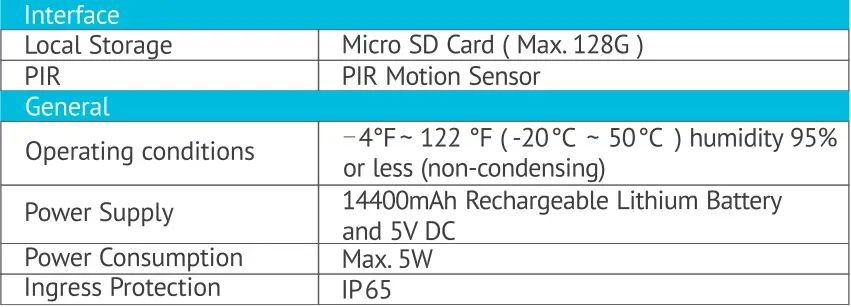 Laview N15 Wire Free Security Camera-fig16