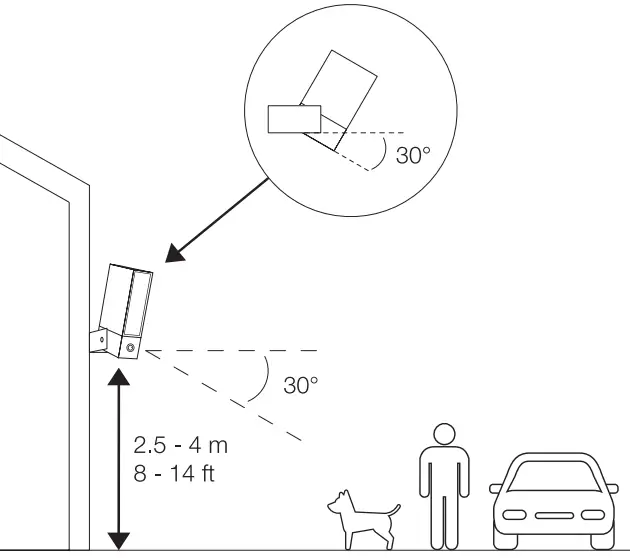 NETATMO Presence Smart Outdoor Camera - Fig 3