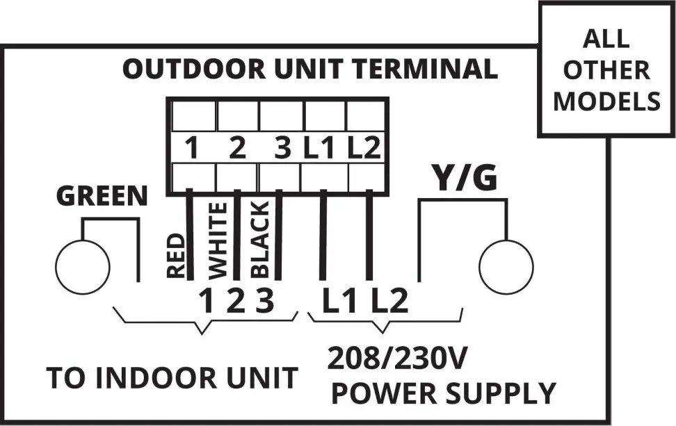 BUCK COOL EZ Connect 18K BTU Ductless Mini Split Heat Pump - Figure 10