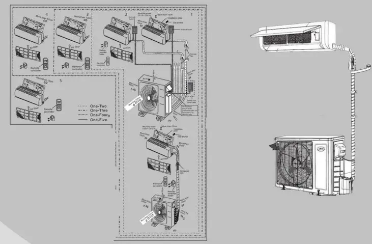 BUCK COOL EZ Connect 18K BTU Ductless Mini Split Heat Pump - Figure 5