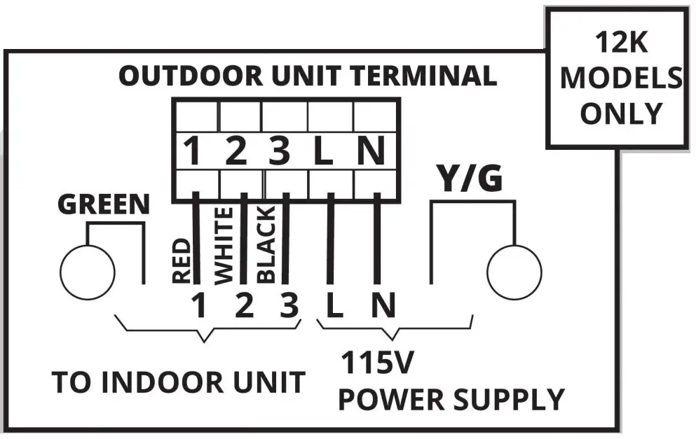 BUCK COOL EZ Connect 18K BTU Ductless Mini Split Heat Pump - Figure 9