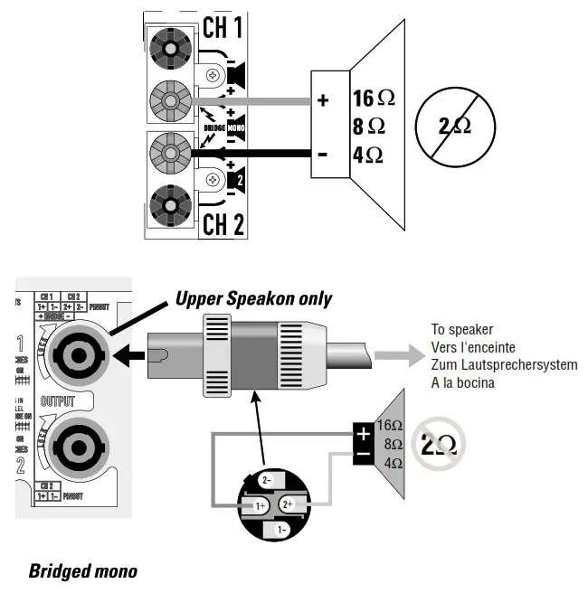 QSC RMX Series Amplifier - Bridged mono