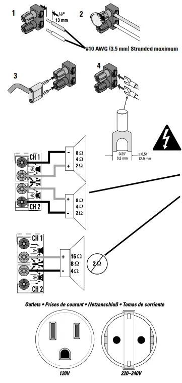 QSC RMX Series Amplifier - Gain controls2