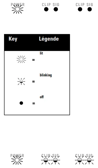 QSC RMX Series Amplifier - No sound