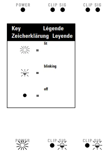 QSC RMX Series Amplifier - No sound2