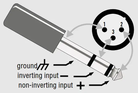 QSC RMX Series Amplifier - Speakon Outputs