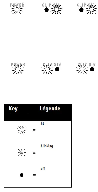 QSC RMX Series Amplifier - distorted
