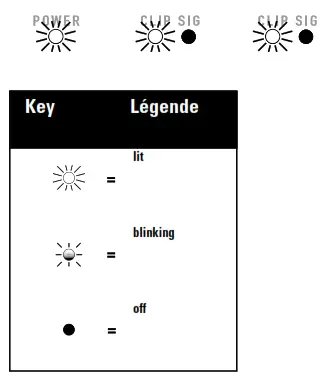 QSC RMX Series Amplifier - distorted2