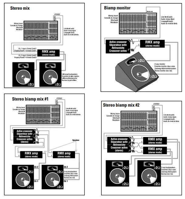 QSC RMX Series Amplifier - fig10