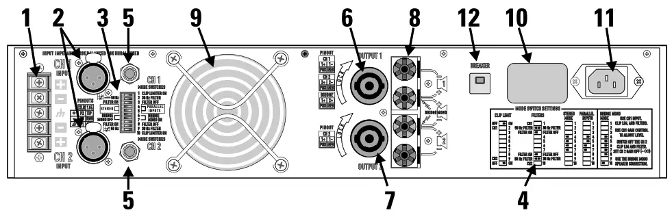 QSC RMX Series Amplifier - fig3