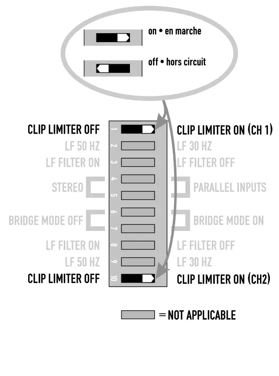 QSC RMX Series Amplifier - fig4