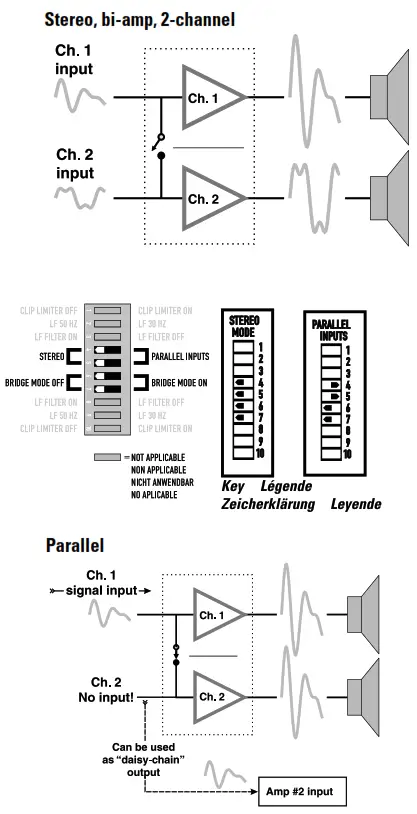 QSC RMX Series Amplifier - fig8