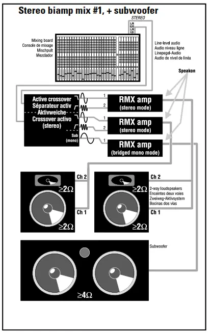 QSC RMX Series Amplifier - subwoofer