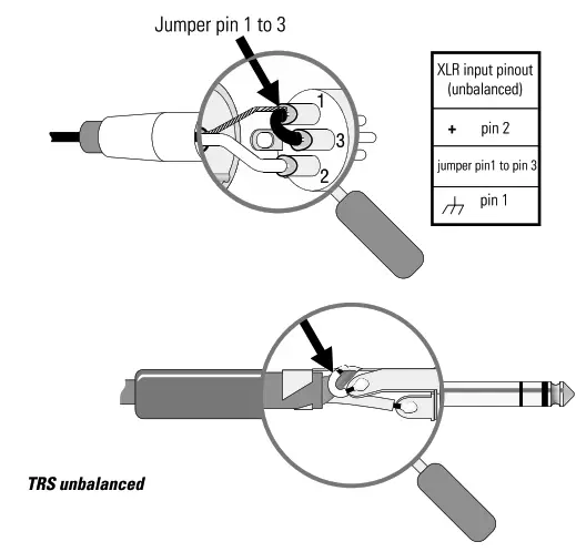 QSC RMX Series Amplifier - unused side