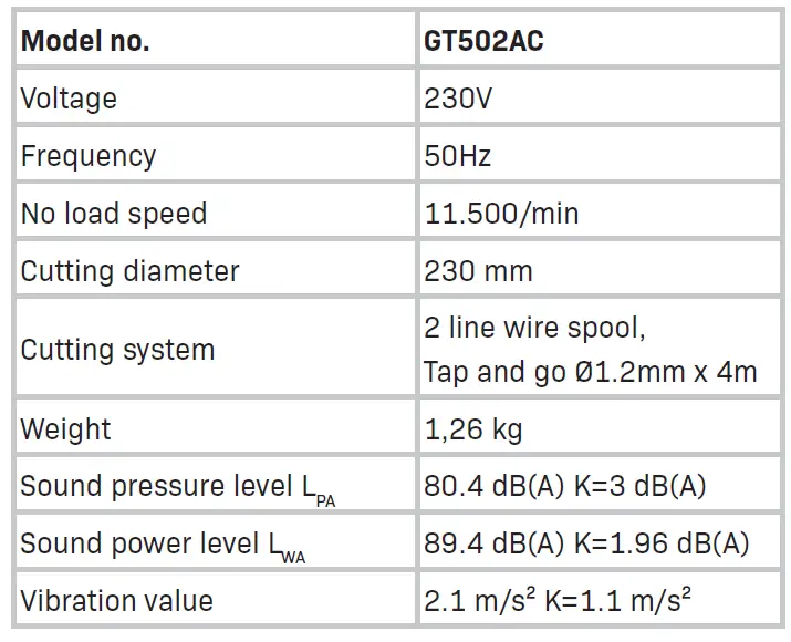 VONROC GT502AC Grass Trimmer Instruction-fig2