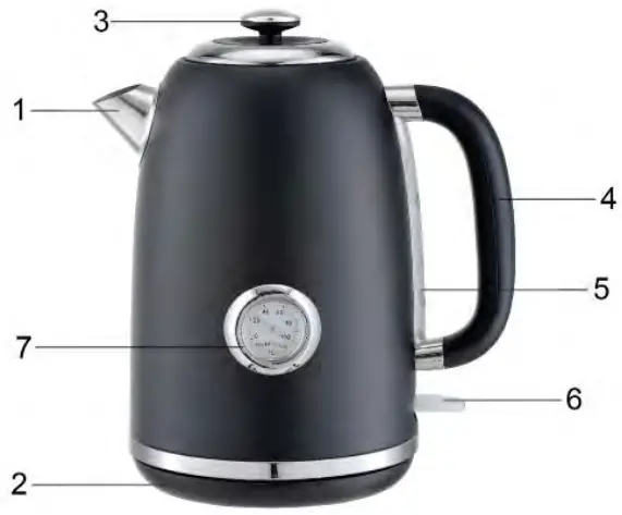 ARDESTO EKL F410BG Electric Kettle - Figure 1