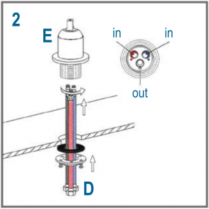 Maintenance Advice 2