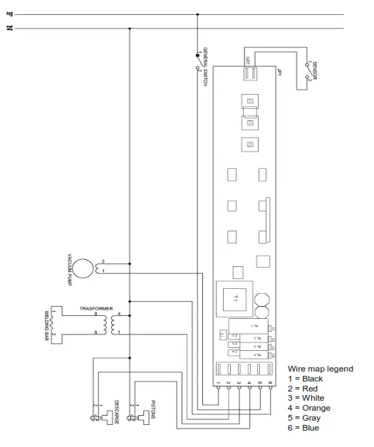 SIRMAN In Chamber Easyvac 30 Vacuum Packer- machine 2