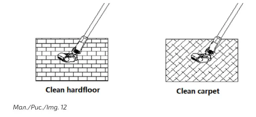 cecotec 900 Ultimate Ergowet Upright Vacuum - Figure 12