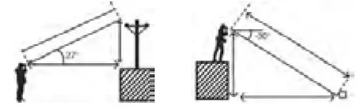 CROWN-CT44038-CT44039-Optical-Rangefinder-fig-11