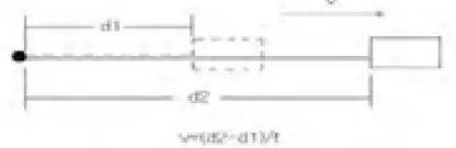CROWN-CT44038-CT44039-Optical-Rangefinder-fig-15
