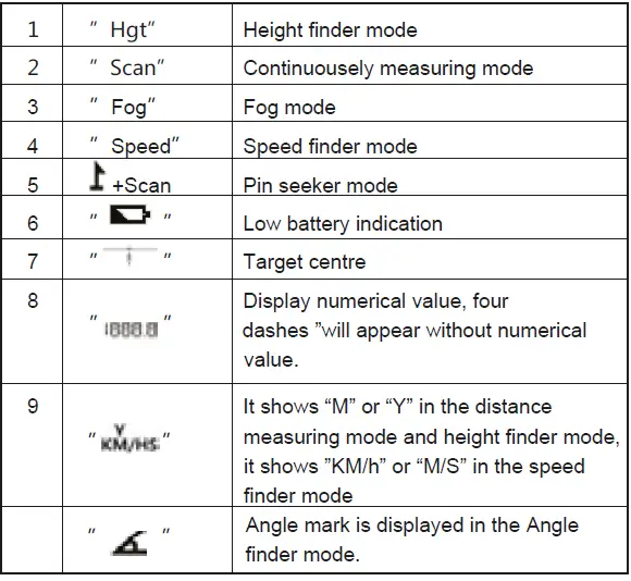 CROWN-CT44038-CT44039-Optical-Rangefinder-fig-3