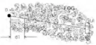 CROWN-CT44038-CT44039-Optical-Rangefinder-fig-9