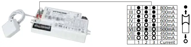 MALMBERGS Acis LED Wall-Ceiling Luminaire - 1