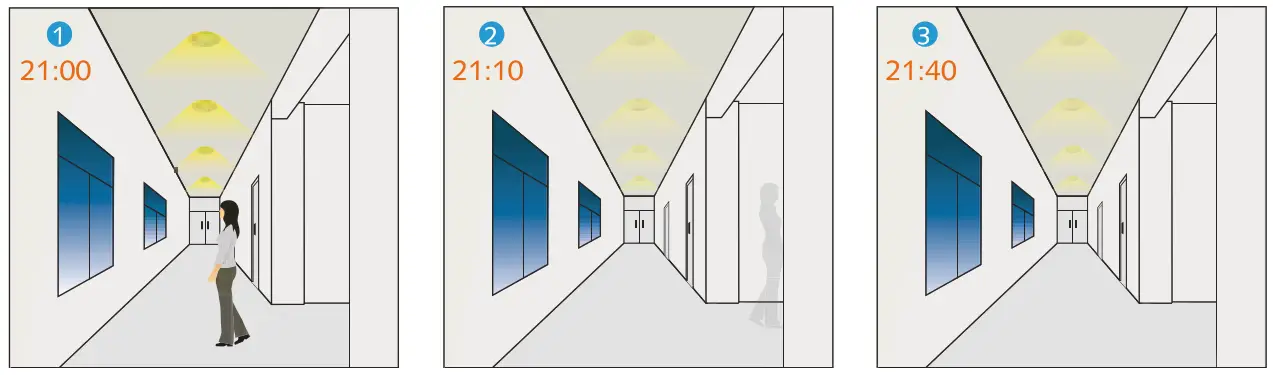 MALMBERGS Acis LED Wall-Ceiling Luminaire - 11