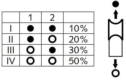 MALMBERGS Acis LED Wall-Ceiling Luminaire - 14