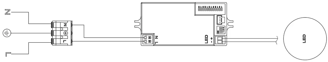 MALMBERGS Acis LED Wall-Ceiling Luminaire - 17