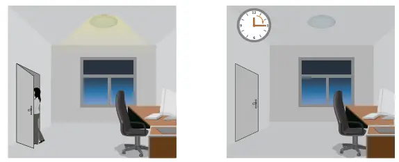 MALMBERGS Acis LED Wall-Ceiling Luminaire - 3